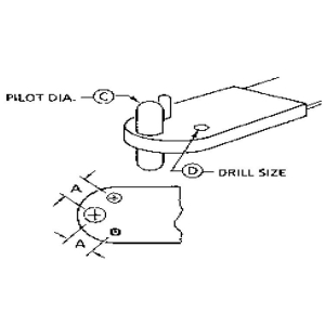 Nutplate Drill Jigs (Anchor-Nut) Corner Wing Minature