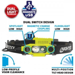 Nightstick Headlamp Rechargeable DICATA USB Intrinsically Safe Low-Profile Dual-